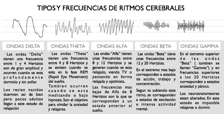 meditacion guiada