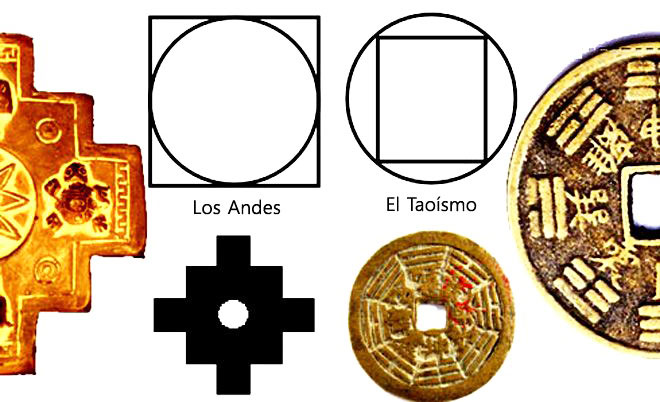 la cuadratura del circulo